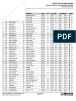 D2 Mens Results