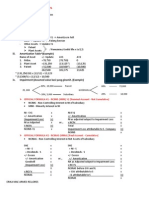 Consolidated Financial Statements (Reviewer)