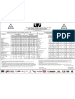 Q3 2009 UTV Software Communications Financials Uploaded by MediaNama