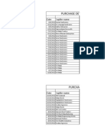 Purchase Details For The Month of Augest and Before: Date Suplier Name