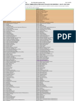 Asco Anzsco One To One Correlations