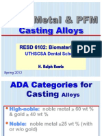 Dental Base Metals and PFM Alloys