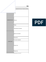 Maturity Benchmarks Survey Sheet