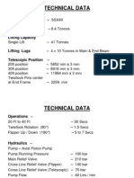 SSX40 Training