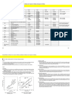 Weld Consumable Selection and Schrieffer Diagram