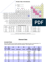 Periodic Table of The Elements: 18 Viii A 1 IA