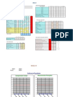 Excel Corrección Wisc-IV