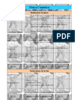 Formulas Fisica Cuantica (By Carrascal)