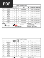 Steam Trace Trap List: No. Capacity (KG/HR) Size (DN) Type Qty Panel Code Manufacturer Identification