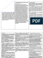 The Principles of Classification of English Vowels The Principles of Classification of English Consonants Word Stress in English