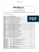 List IC Maxim Dallas