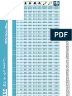 BICON Prysmian Cable Gland Selection Chart