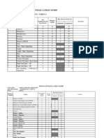 Kontrak LTH Math