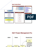 Project Management Daily Report1