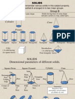 Projection of Solids