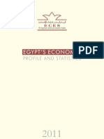 Egypt Economic Profile