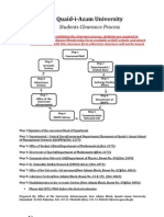 QAU Student Clearance Form