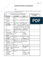 Guaranteed Technical Parameters:: Inhibited Insulating Oil