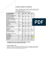 Coordination of AccuMark Hardware and Software