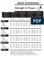 BFS Standards Mens Strength File