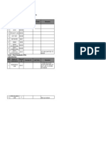 Level: Under Graduate (UG) Laboratories Department of Computer Science & Engg