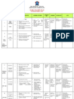 English Yearly Teaching Plan (Form2)