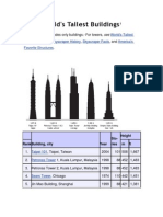 World's Tallest Buildings: World's Tallest Towers. Skyscraper History Skyscraper Facts America's Favorite Structures