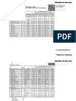 Eiilm Fee Structure