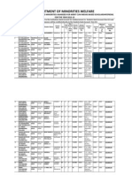 Merit Cum Means Based Scholarship (Fresh) For The Year 2012-13 (Tamil Nadu)