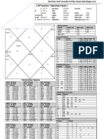 Sample of KP Chart PDF