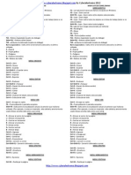 Teclas de Atajo - Corel Draw x5 (Resumen)