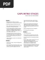 GAPS Stages and Foods