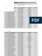 Resultados Evaluacion Docente 2009 en Cañete