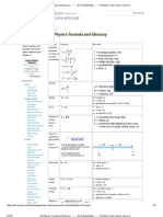 All Physics Formula and Glossary - GCE Study Buddy - The Best O Level Revision Resource