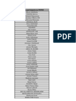 Liste Finale Des Participants