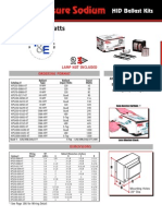 HID Ballast Kits High Pressure Sodium