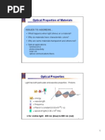 Optical Properties of Materials: Issues To Address..