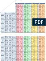 Tablas Manejo Probador Inyectores-Diesel