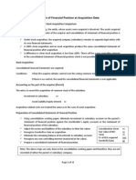 Consolidated Statement of Financial Position at Acquisition Date