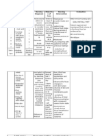 Nursing Care Plan