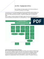 Fiche 10 Bis: Organigramme de Bercy