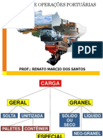 Tipos de Cargas e Modais1