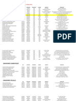 Ganadores Web Nacional El Popular