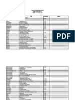 Concert Band Repertoire by Composer