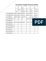 Pak Maktab English Medium Middle School Social: Date Day P/G N Prep I II III