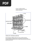 Scaffolding Types