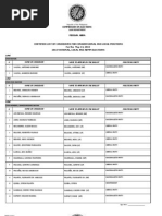 Certified List of Candidates For Congressional and Local Positions For The May 13, 2013 2013 National, Local and Armm Elections