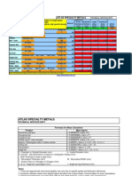 Calculation of Weight of Product: Atlas Specialty Metals