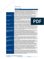 Analisis Del Dibujo Test de La Casa PDF