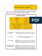 Sistema Internacional de Unidades de Medida